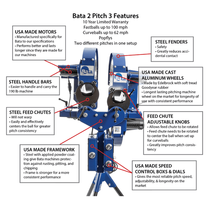 Bata Baseball Pitching Machine BATA 2Pitch3 Pitching Machine