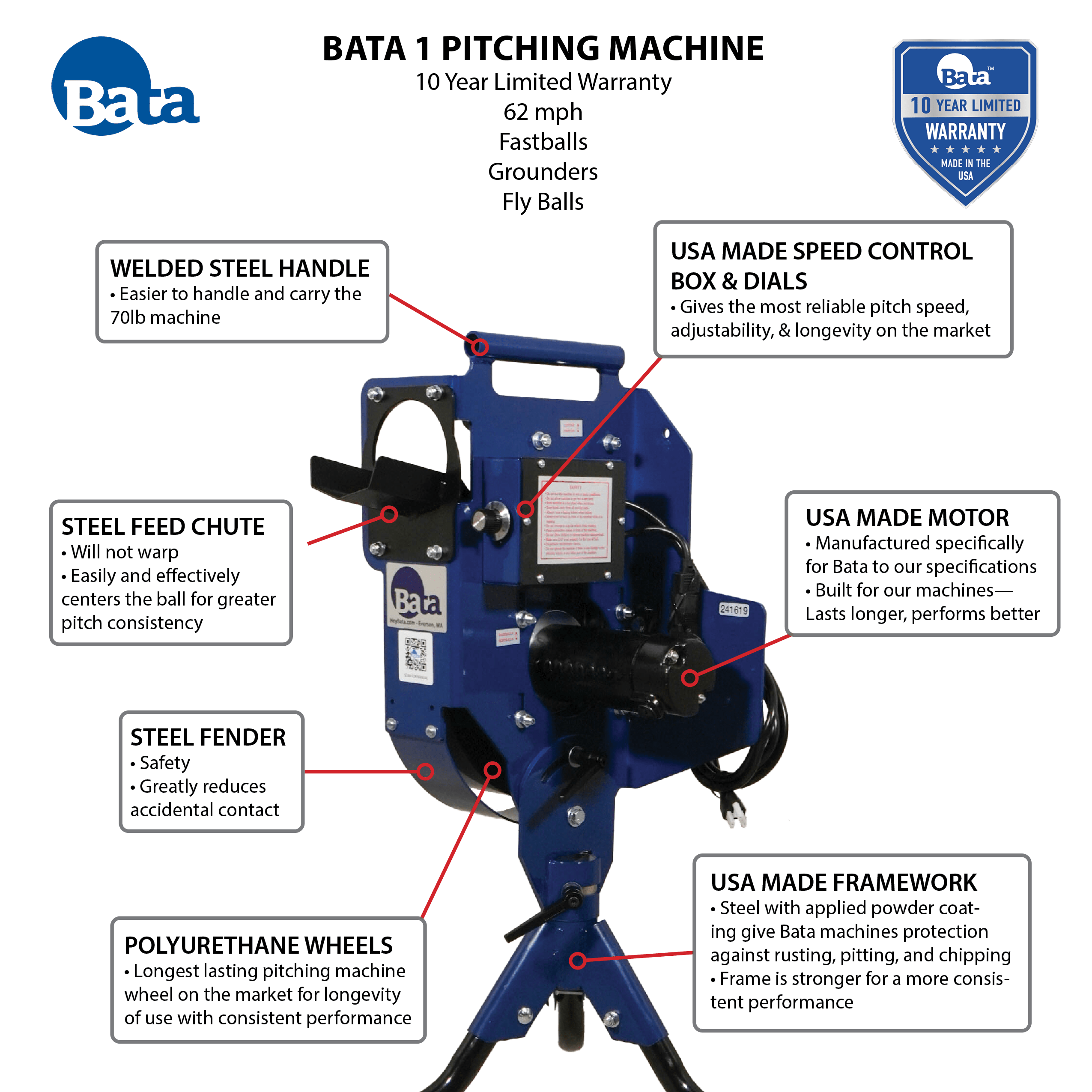 Hey Bata Pitching Machine BATA-1 Pitching Machine