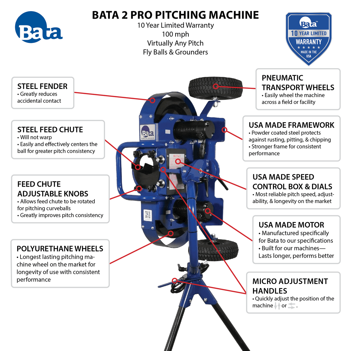 BATA-2 Pro Pitching Machine | Free Shipping | 10-Year Warranty